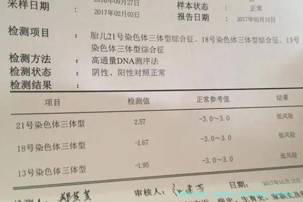 孕期吃桂圆：好处与风险全解析，准妈妈必看！