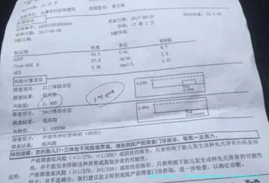 孕期空腹血糖正常值是多少？最新指南与实用建议